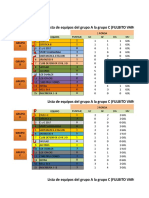 Equipos para Enfrentamiento