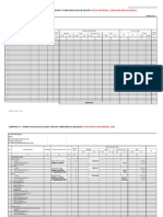 Formulir Penilaian TKDN Material