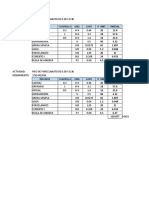 Analisis de Costos Unitarios de Porcelanato 30cmx30xm