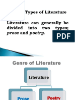 Types of Literature - Prose and Poetry Forms Explained