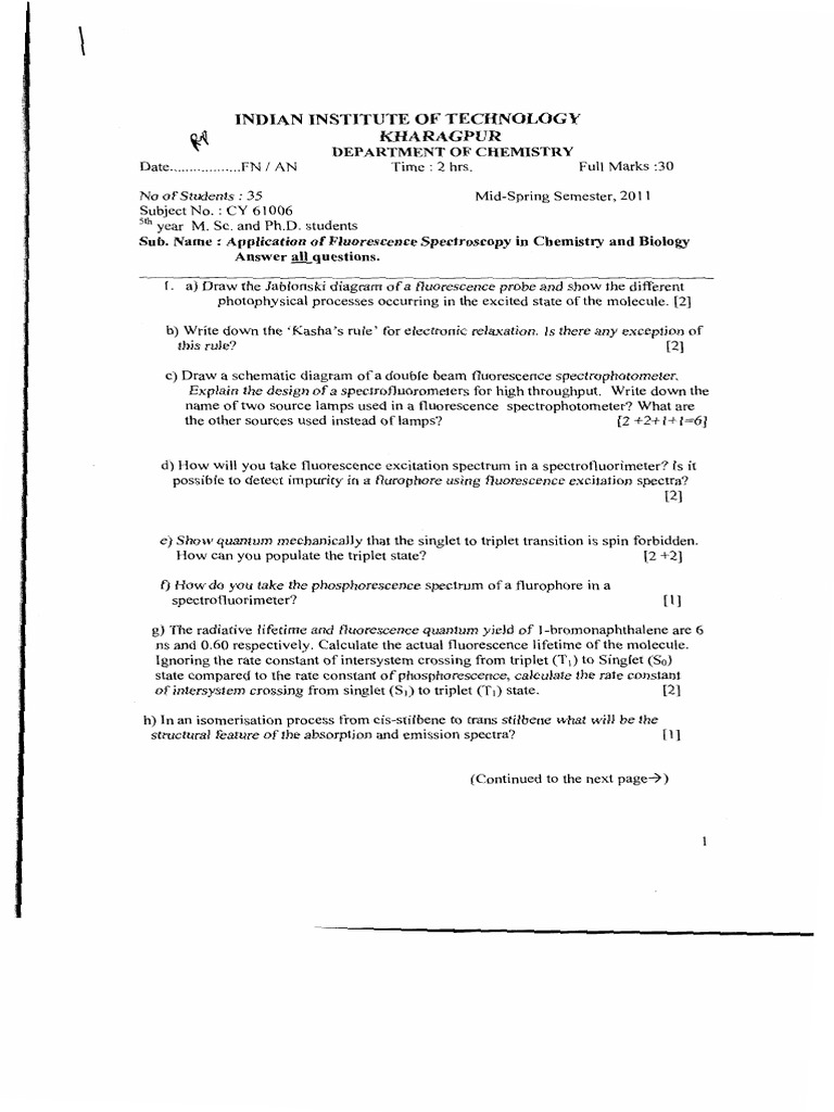 CY61006 Application of Fluorescence Spectroscopy in Chemistry and