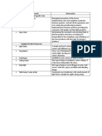 Resources Matrix and discussion.docx