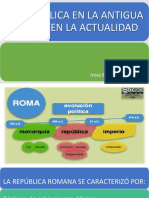 La República en La Antigua Roma y en La Actualidad