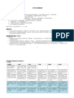 小学华文课程标准 听说教学