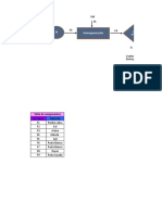 Diagrama de Bloque-Pasta Dental