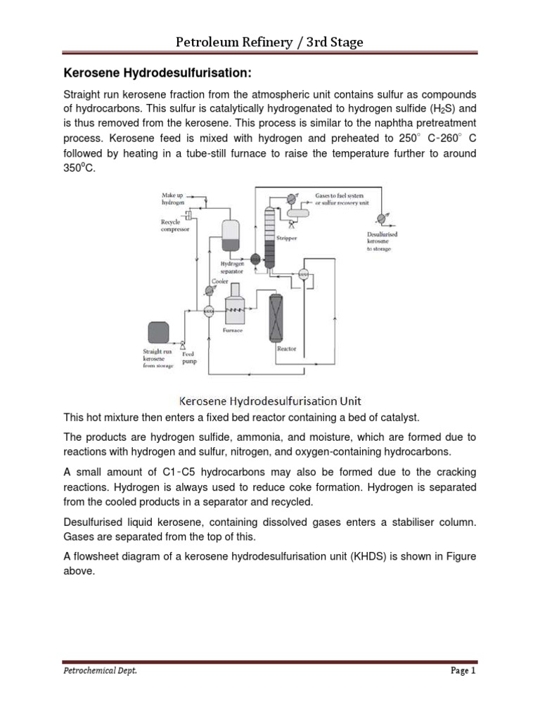 Hydrodesulfurisation PDF Cracking (Chemistry) Process Engineering