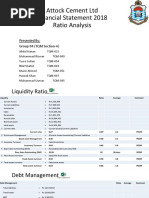 Attock Cement Ratio Analysis 2019 by Rizwan