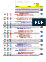 Jadwal Remaja Widuri