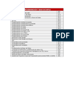 Programación y Base de Datos