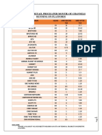 A La Carte rates_16-01-2020