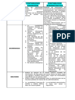 Contabilidad Financiera