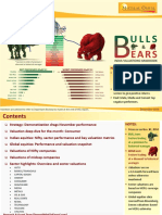 Motilal Oswal Strategy