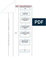 EJEMPLO PROCEDIMIENTO VERIFICACION CUMPLIMIENTO R.L.xlsx