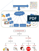 Mapa Mental Imprimir