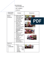 LK.7 Jurnal Pratek Pembelajaran