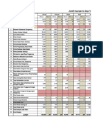 Data Kunjungan Tahun 2016-2018