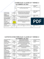 Sustentaciones Febrero PDF