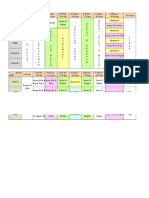 jadual waktu persendirian