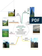 Barrualdeko Paisaia PDF