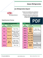 TABLA COMPARATIVA DE LOS REFRIGERANTES.pdf