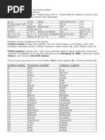 Numbers - English Grammar