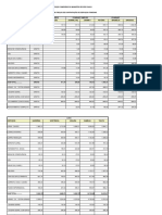 Tabelas PDF 2018