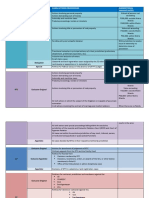 Court-Jurisdiction-Table.pdf