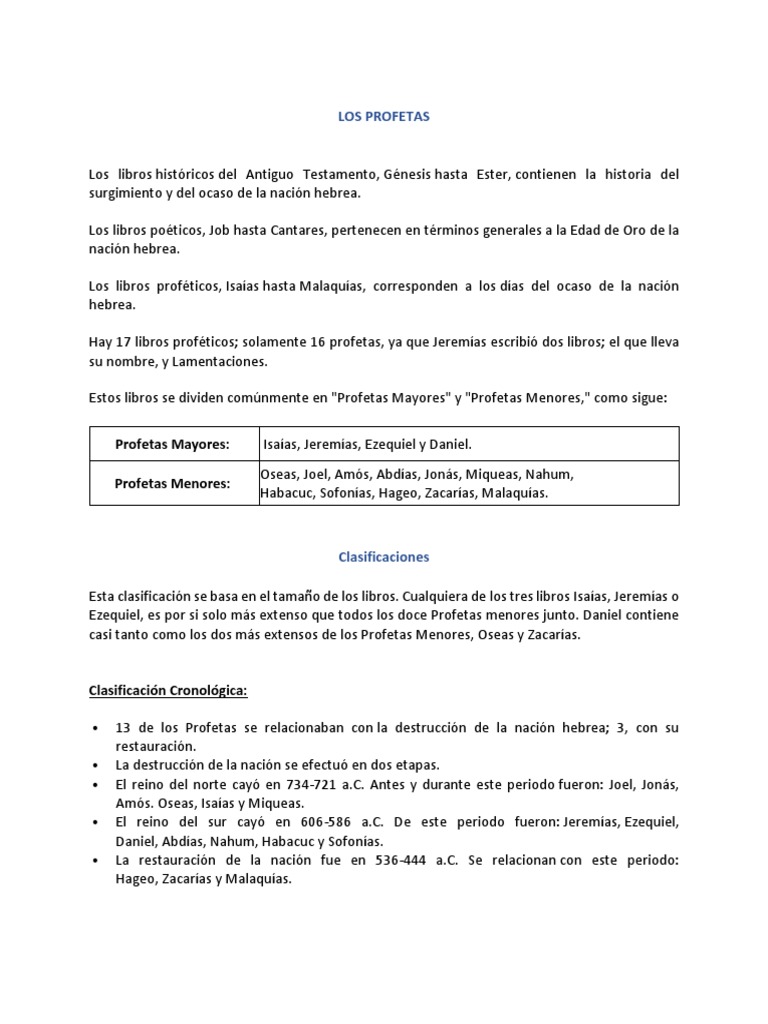 Los Profetas: Mayores y Menores en la Biblia | PDF | Doce profetas ...