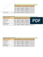 CONTROL DE ASISTENCIA MES DE MARZO