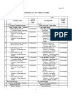 Annex F-Modified UACS Sub-Object Codes PDF