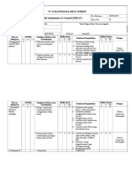 HIRAC Pemeliharaan P2