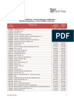 Empresas Certificadas Tech Visa