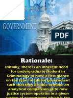 FORMS-AND-TYPES-OF-GOVERNMENT