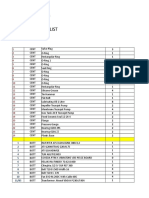 United Beverage Bali Asset Inventory List