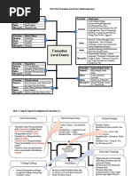 Download InfoGrafik 1 by Ckg RMY SN44732688 doc pdf