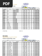PD2 Item Price Guide and Chart | PDF | Prices | Glove