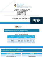 LAPORAN PENCAPAIAN SC SPM TAHUN 2018-Template