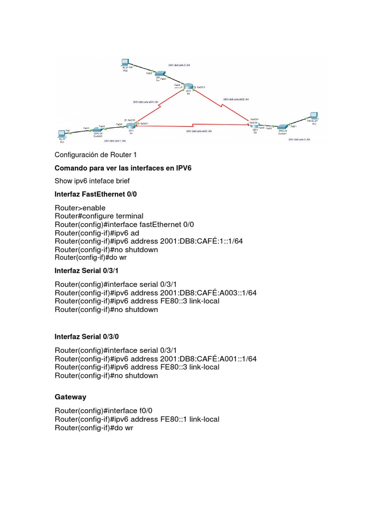 Configuración IPv6 y OSPF en Router | PDF | Yo Pv6 | Enrutamiento