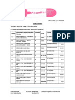 Cot - Dental Chota HJSC 040618