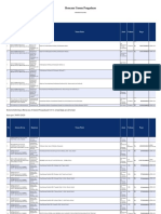 Kementerian Pekerjaan Umum Dan Perumahan Rakyat (Paket Penyedia) PDF