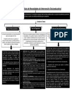 Modelo ANISE (Análisis de Necesidades de Intervención Socioeducativa)