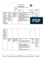 Curriculum Map - Esp 7