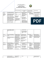 Curriculum Map - CL GR 7