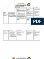 Syllabus CL - Grade 7