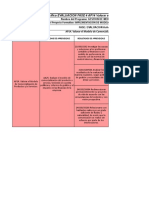 AP14 Cronograma Fase Evaluación