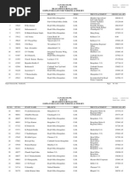 Staff Data For Website Rti 23419 2 Pdf Banks Banking