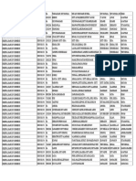 Ifsc Code List-1501-2000 PDF