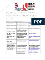 Encuentros Académicos 2019 PDF
