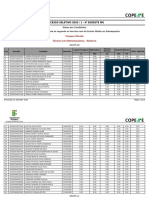 Rel Notas 2020 1 Tecnico Concomitante Ao Segundo Ou Terceiro Ano Do Ensino Medio Ou Subsequente Campus Muriae