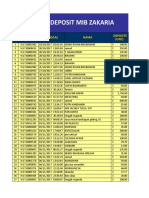 DEPOSIT LIST